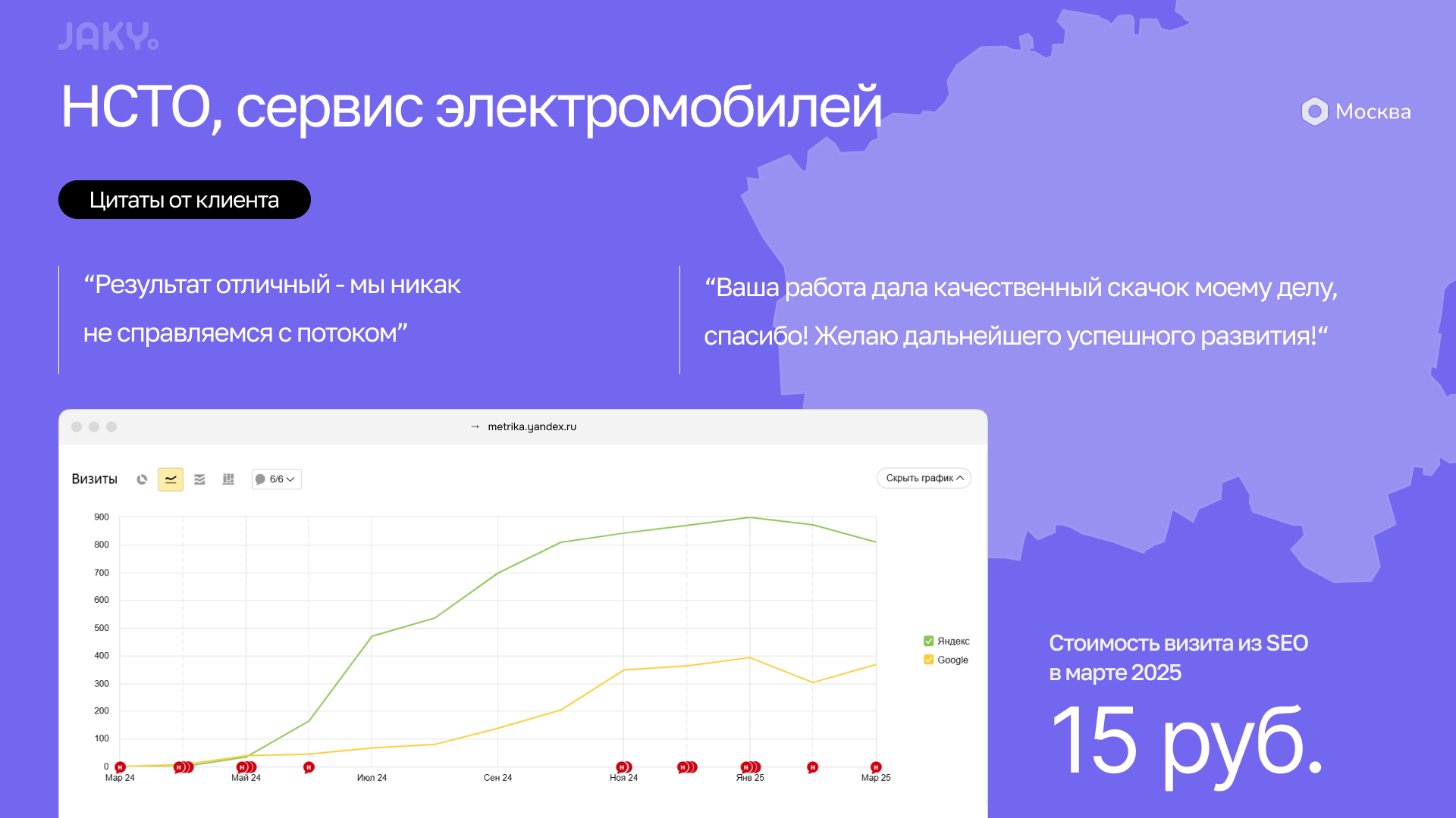 Кейс 4