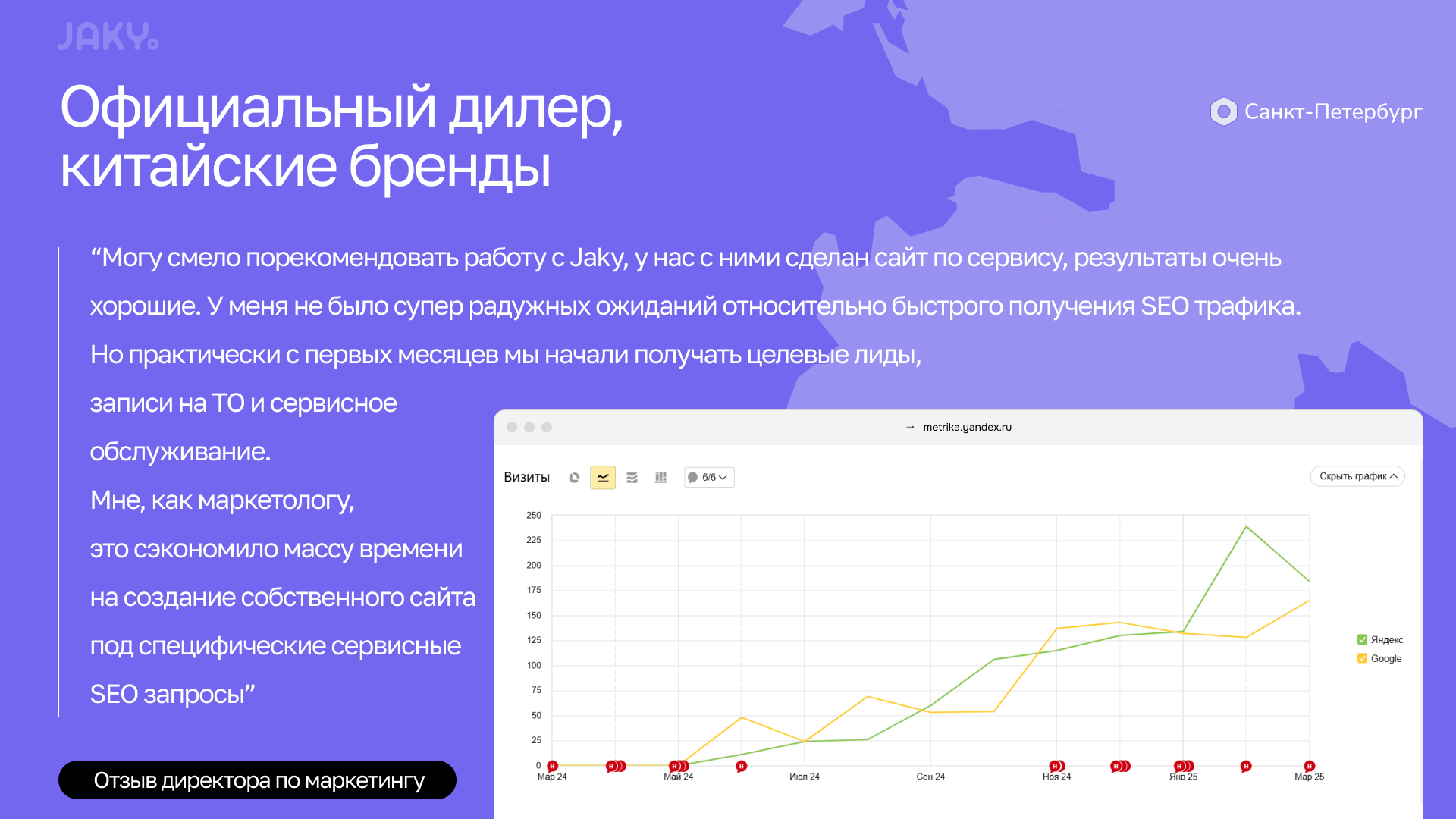 Кейс 5