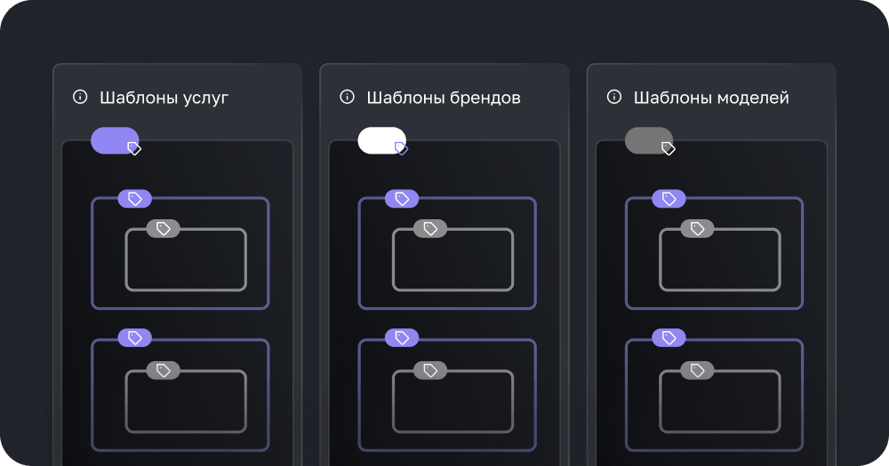 Быстрое наполнение контентом